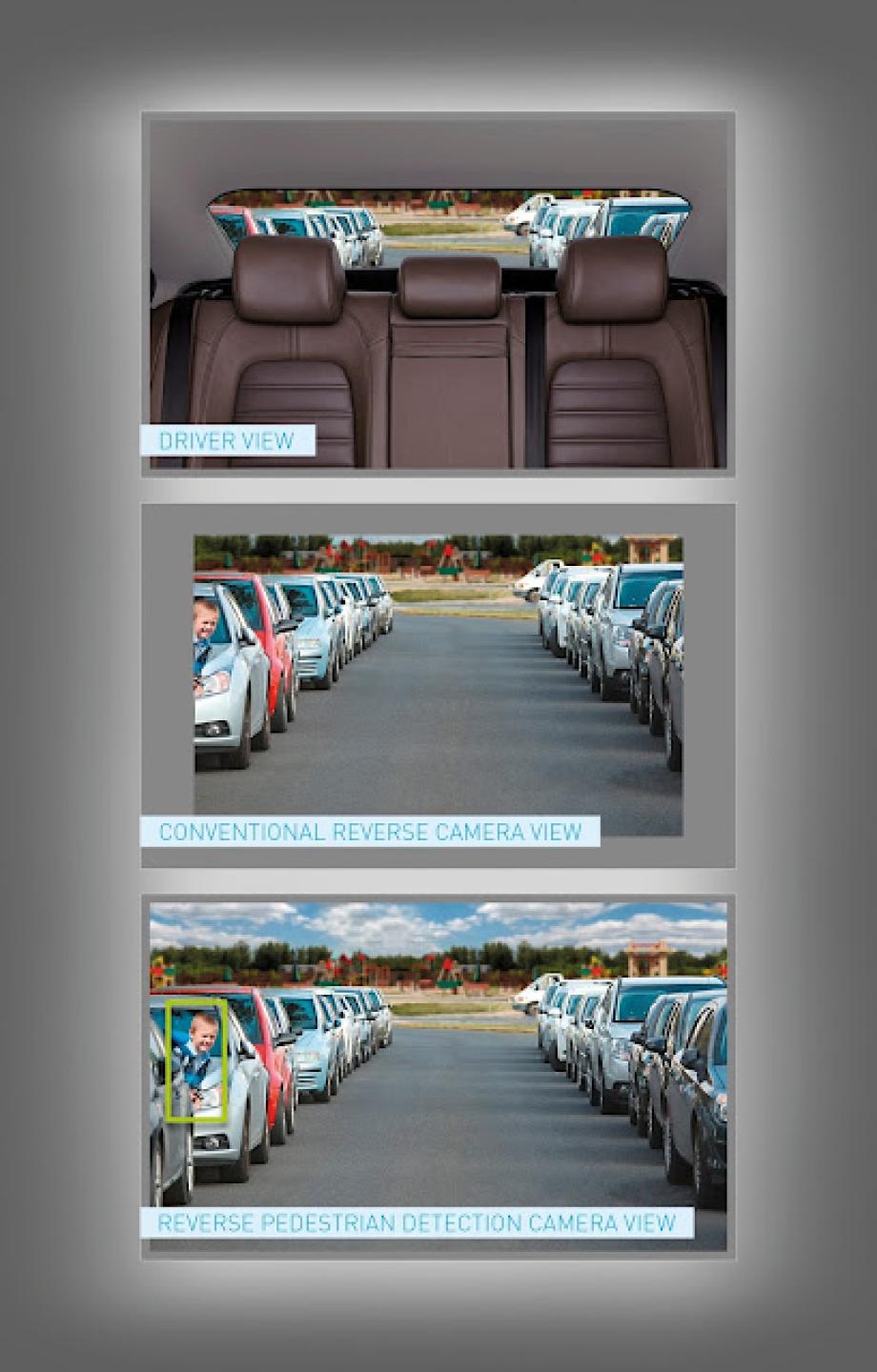 HARMAN introduces the Reverse Pedestrian Detection for enhanced safety