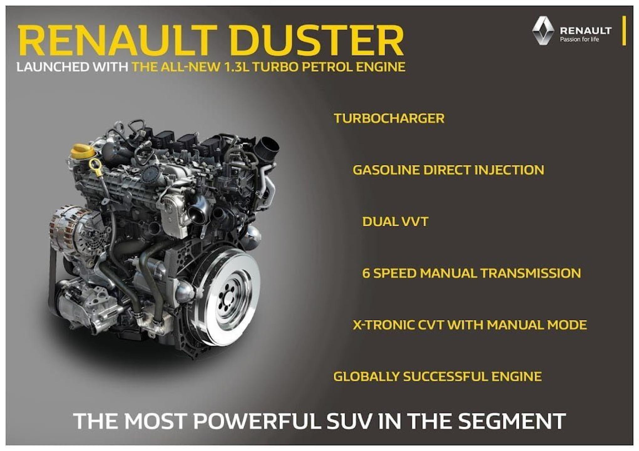 Renault DUSTER now comes with a new 1.3L turbo petrol engine